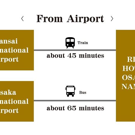 Nest&Rise Osaka Namba Hotel ภายนอก รูปภาพ